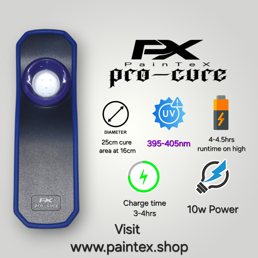 PainTeX Pro-Cure kit | PainTeX