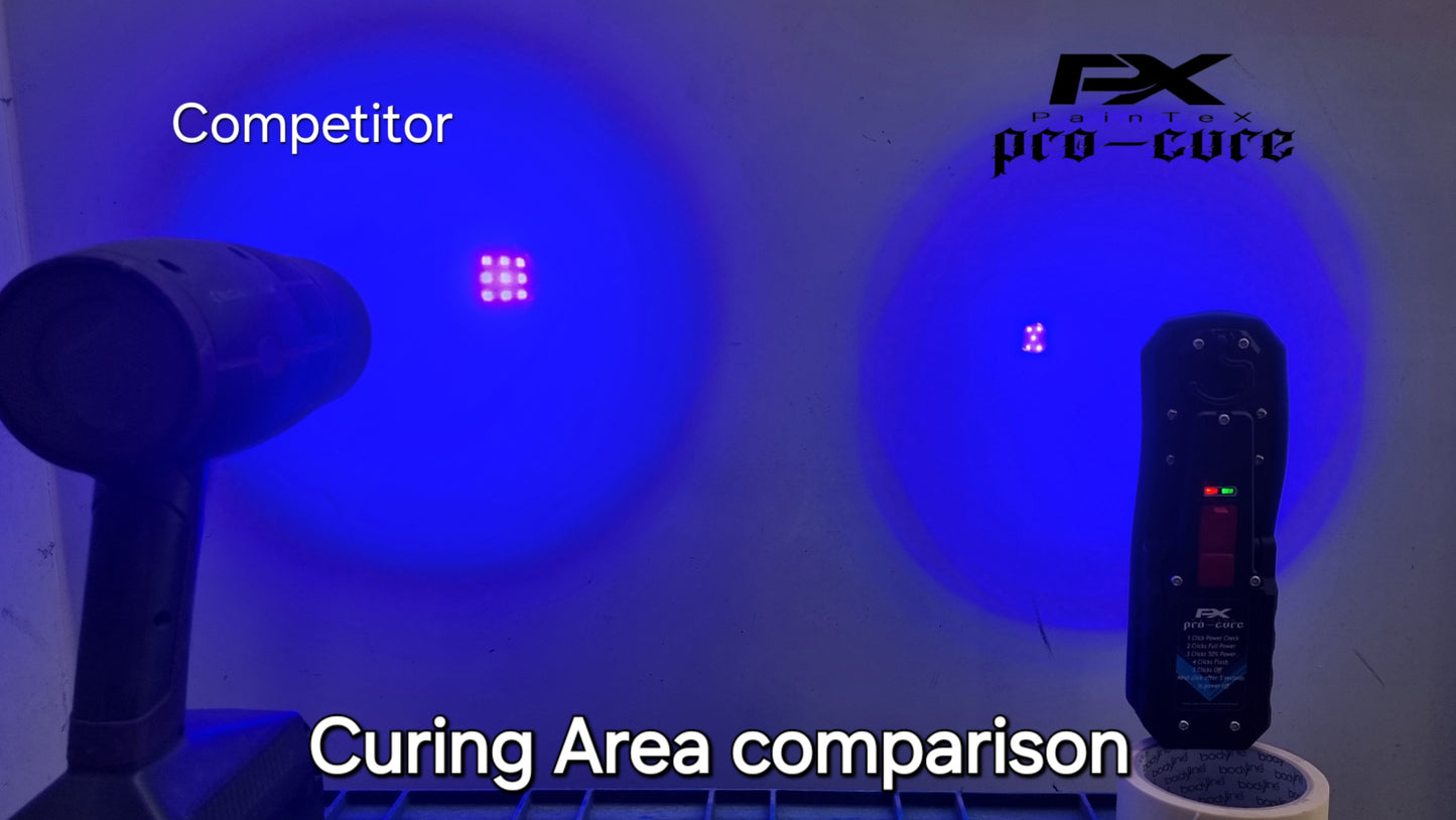 PainTeX Pro-Cure kit | PainTeX